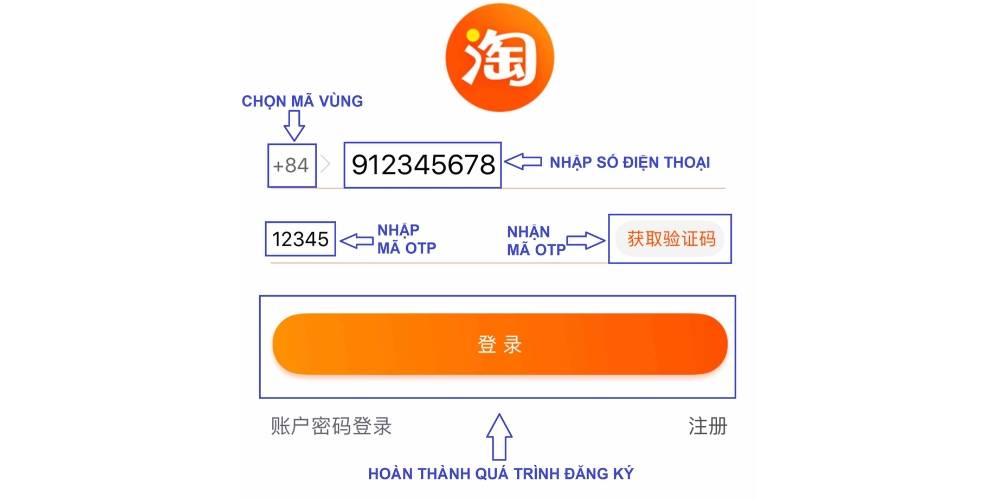 Cách order Taobao bằng điện thoại đơn giản