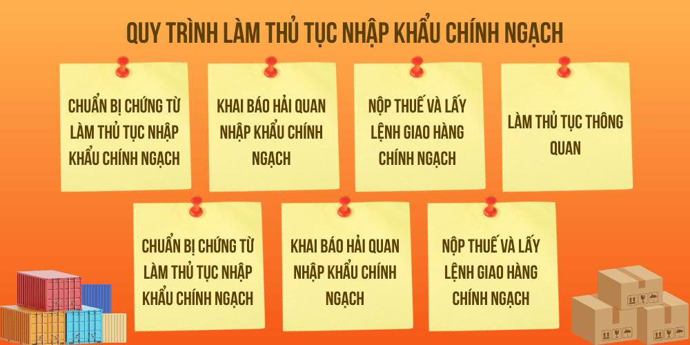 Các bước làm thủ tục nhập khẩu chính ngạch