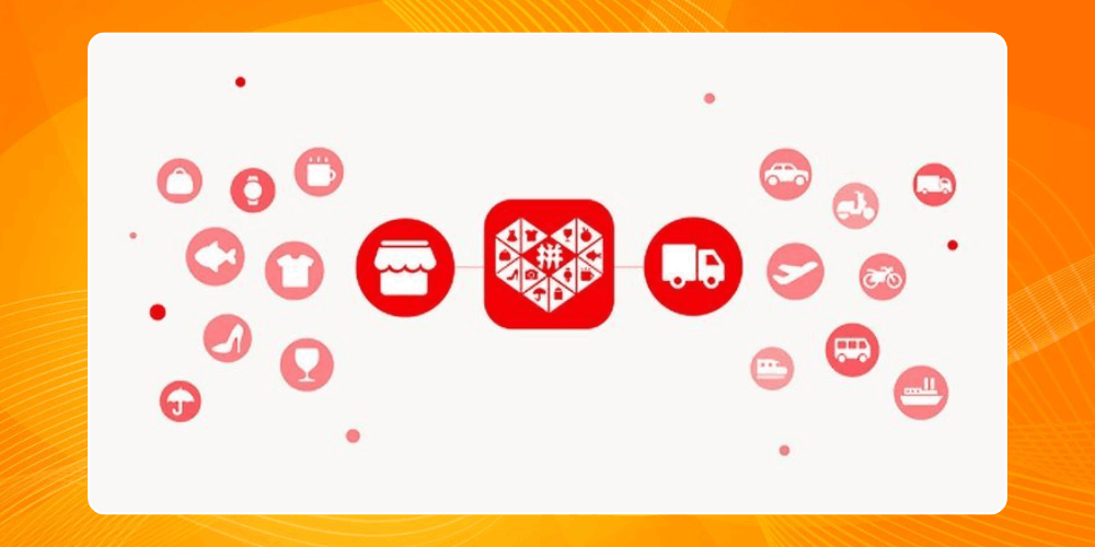 Quy trình mua hàng qua đơn vị order hộ hàng Pinduoduo Quy trình nhập hàng trên Pinduoduo