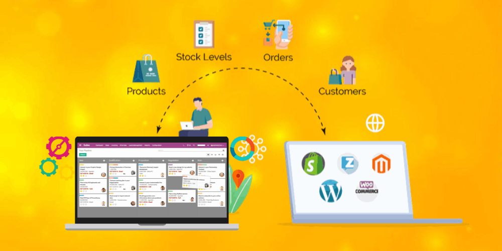Phần mềm quản lý đơn hàng sản xuất Odoo