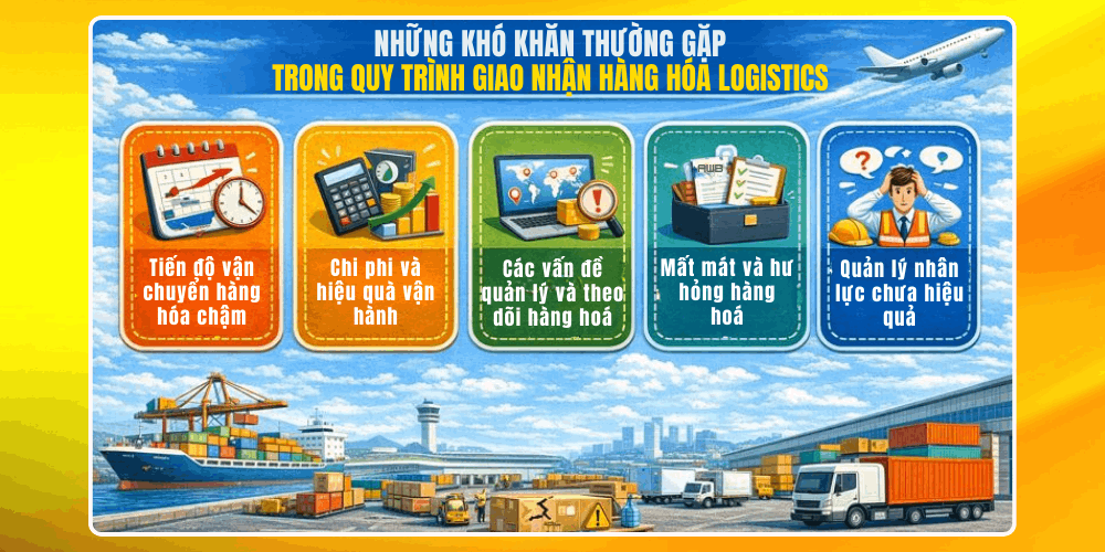 Khó khăn trong quy trình giao nhận hàng hoá