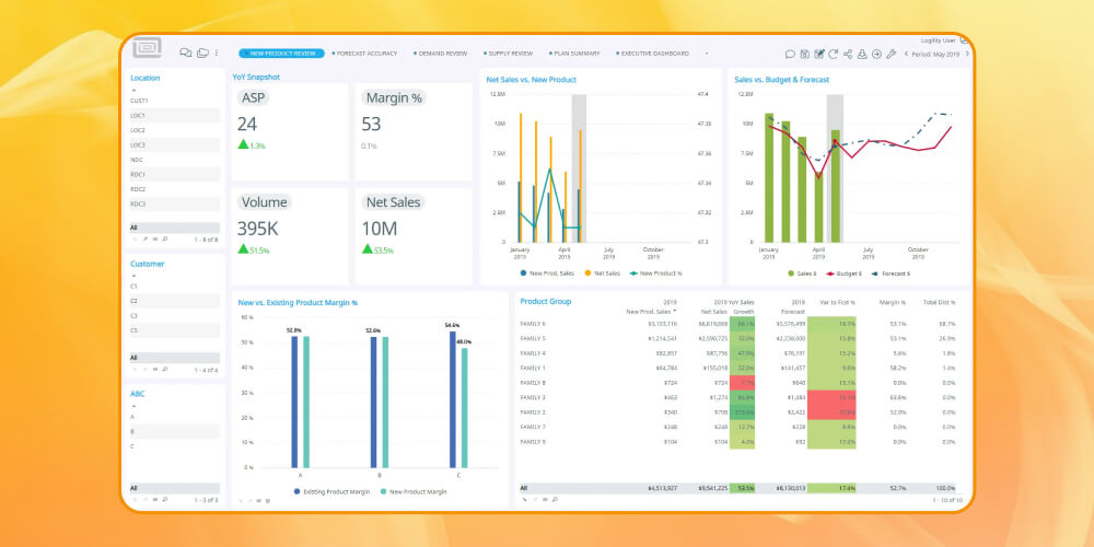 Phần mềm SCM Logility SCM