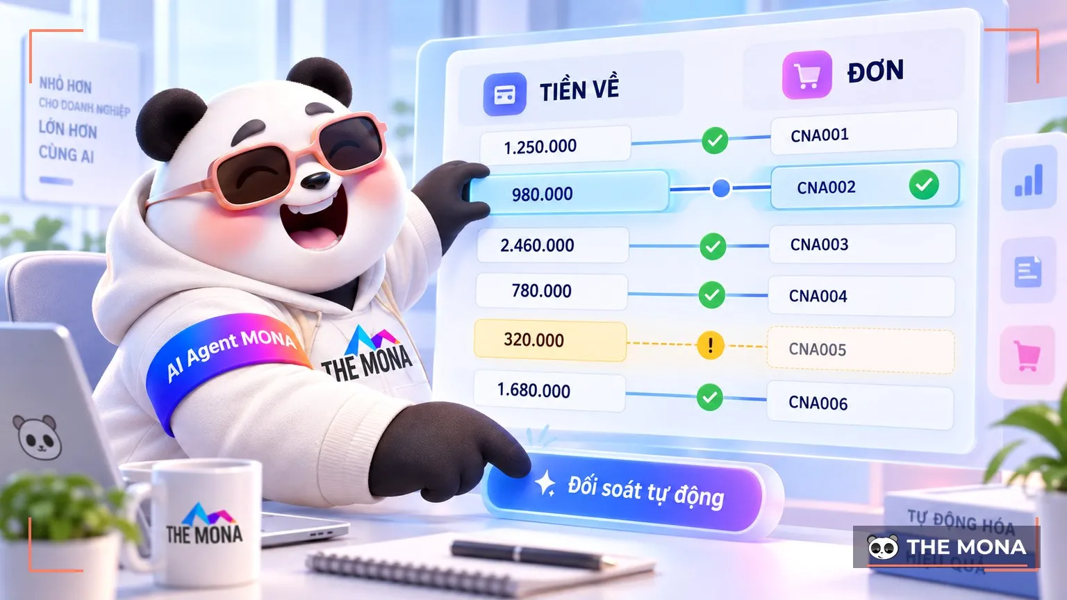 Gấu MONA đối chiếu 2 cột tiền về và đơn tự khớp nhau trên dashboard, dòng